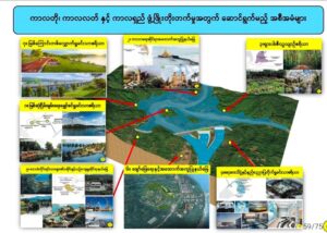 အကြောက်တရားကို ဒေတာဖြင့် အနိုင်ယူခြင်း